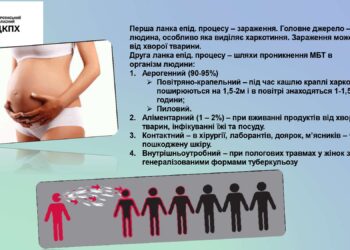 01-15-1647_0_26-dodatok_page-0006