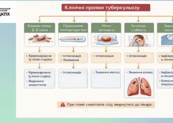 01-15-1647_0_26-dodatok_page-0009